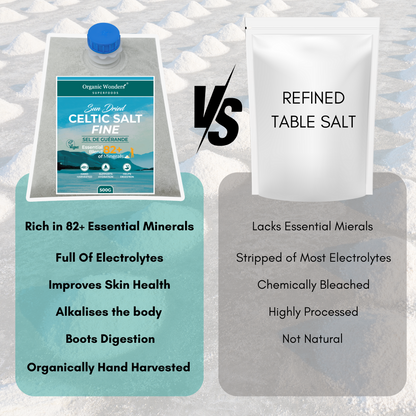 Fine Celtic Sea Salt – Mineral-Rich & Unrefined 500g
