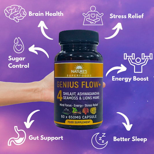 Genius Flow+ – Boost Focus & Clarity with Natural Nootropics