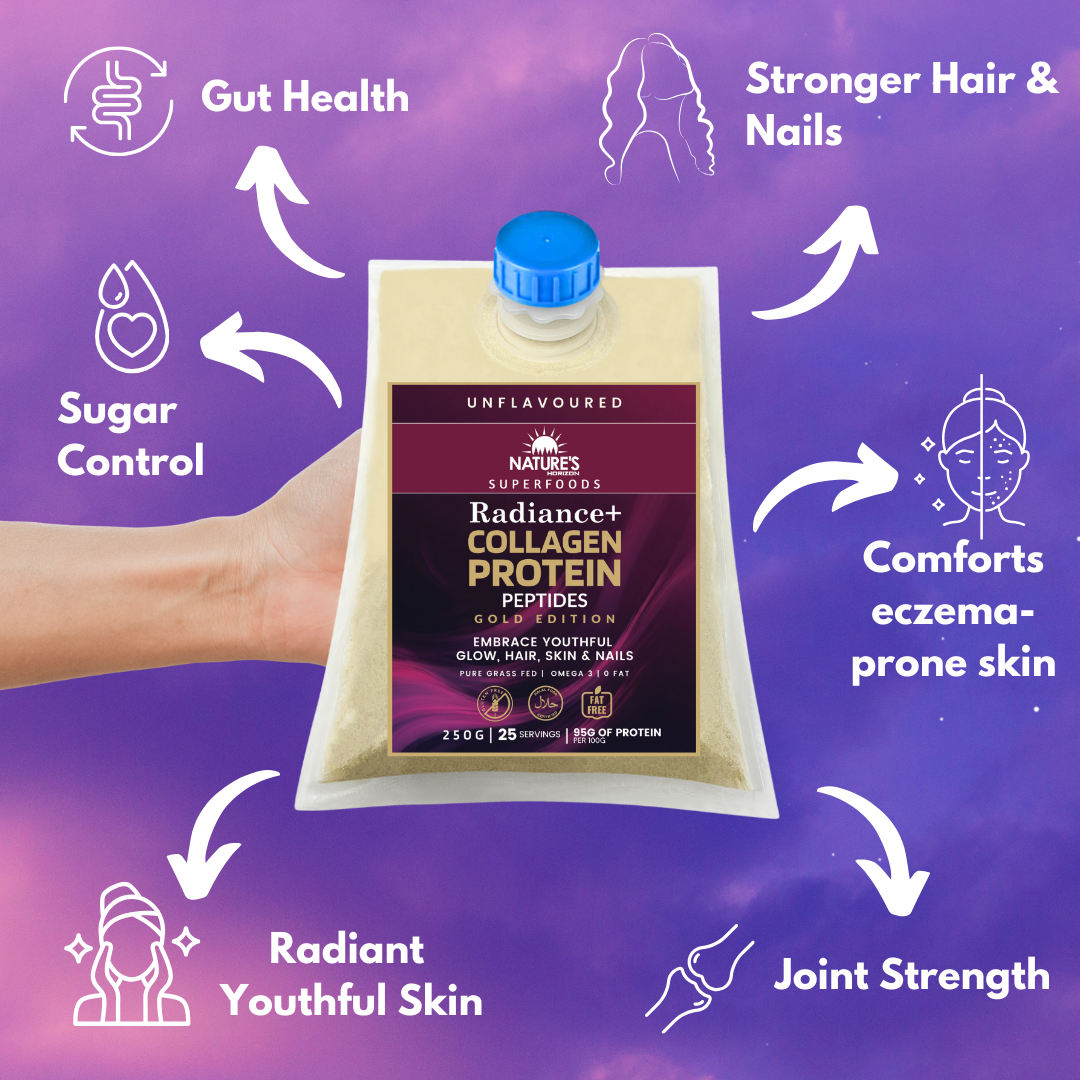 Radiance+ Collagen Peptides (250g) | HALAL | Embrace Youthful Glow, Hair, Skin & Nails | For Women & Men | BOVINE | Dairy Free, Gluten Free, Paleo & Keto Friendly