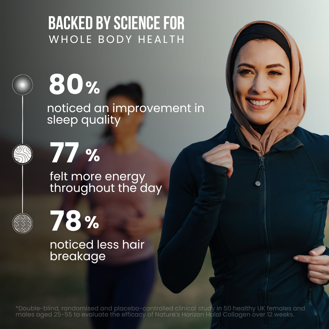 Radiance+ Halal Collagen Protein (30 Sachets)