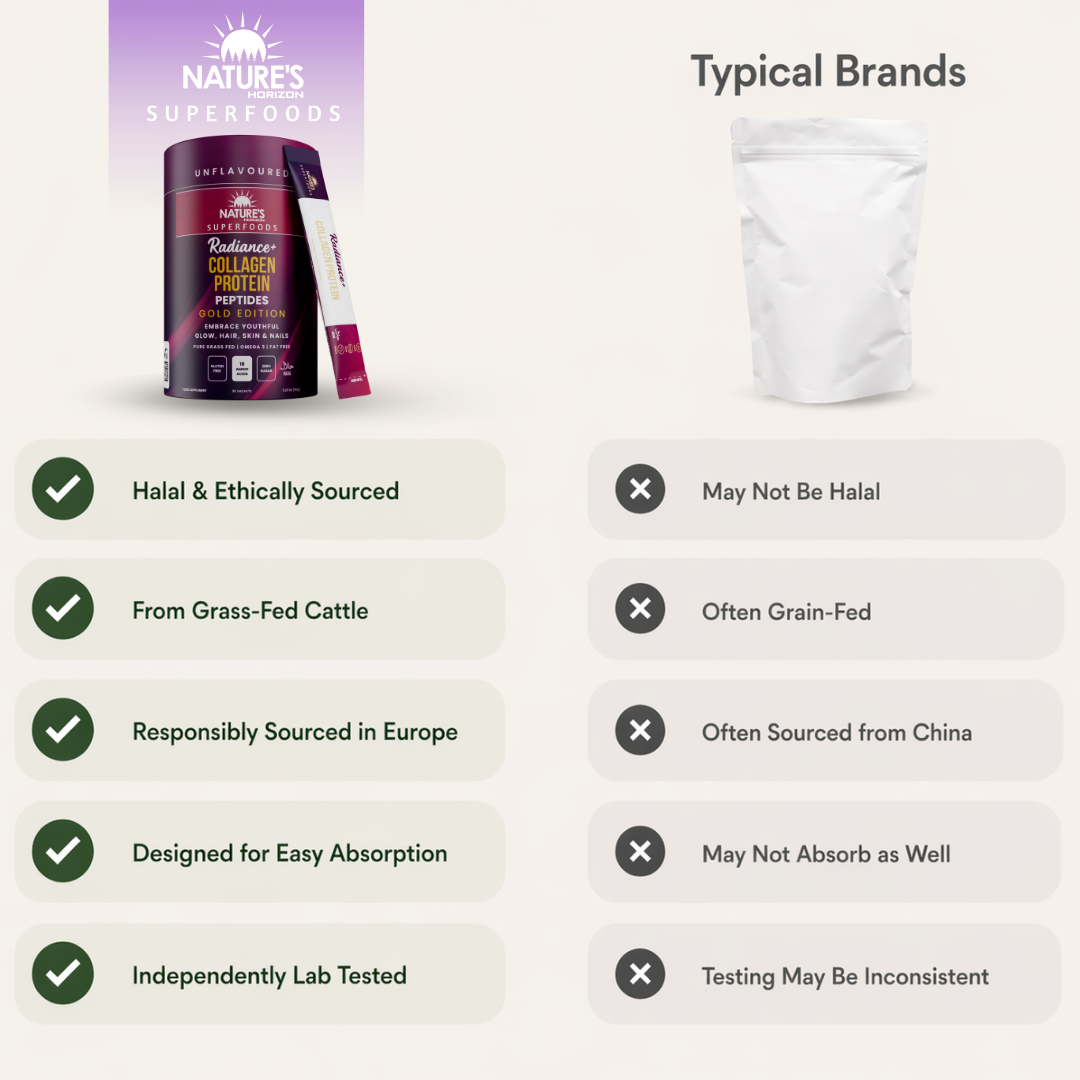 Radiance+ Halal Collagen Protein (30 Sachets)