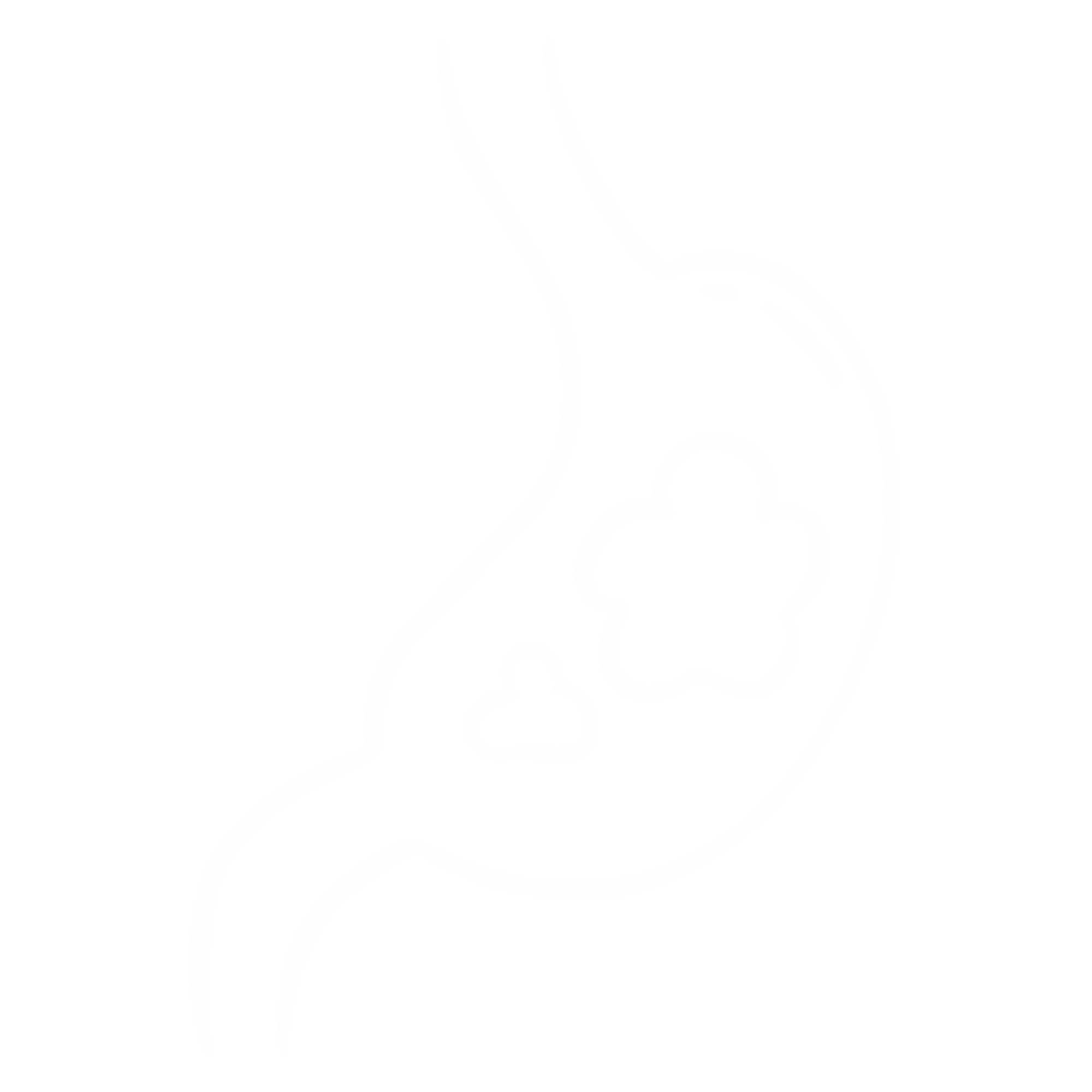 Bloating Relief
